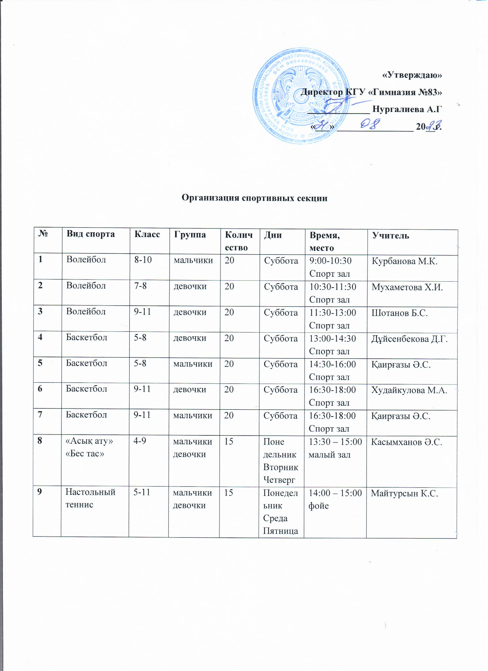 Расписание бесплатных спортивных секций в КГУ «Гимназия №83» на 2023-2024 учебный год