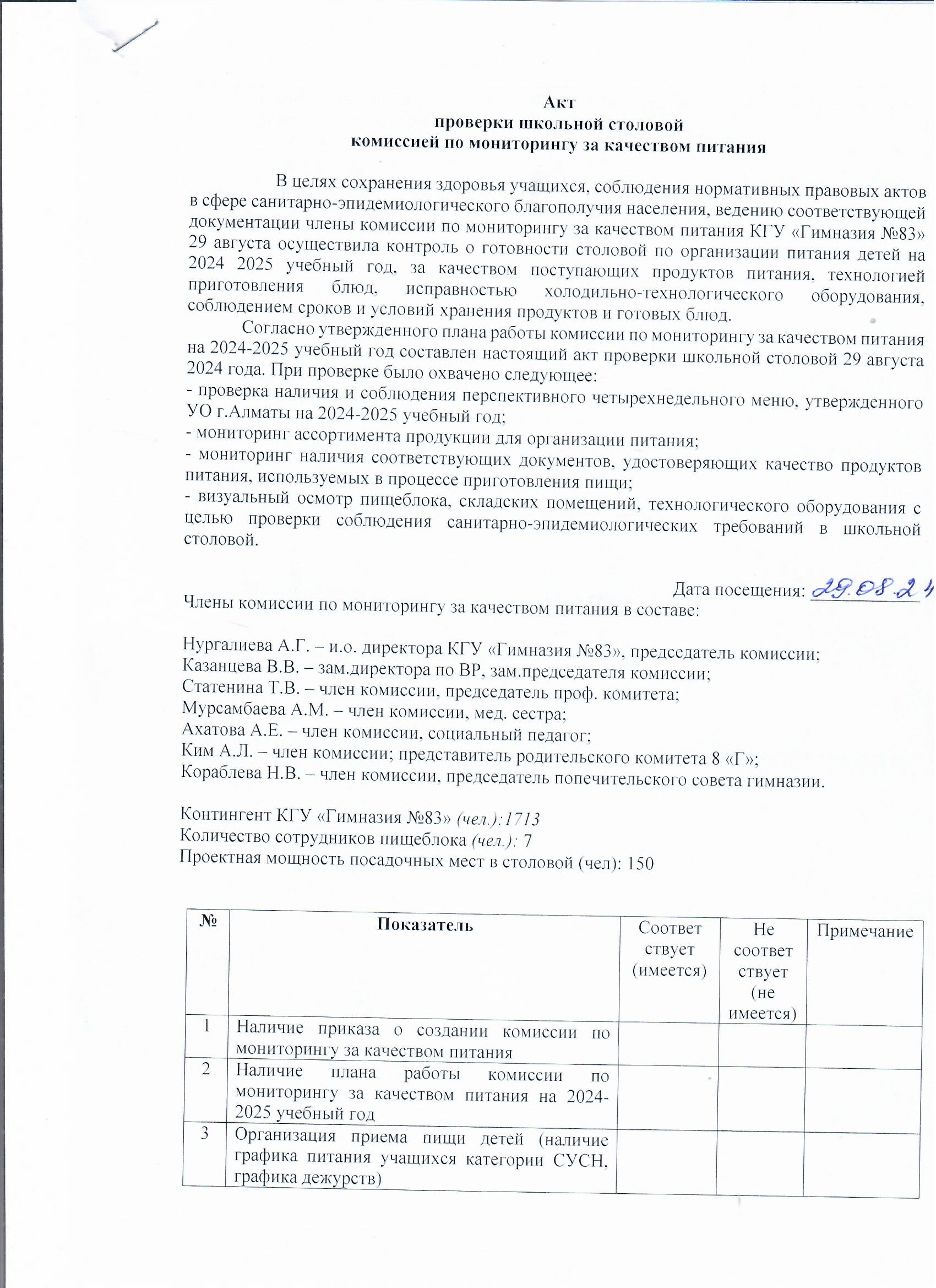 Акт проверки школьной столовой комиссией по мониторингу за качеством питания