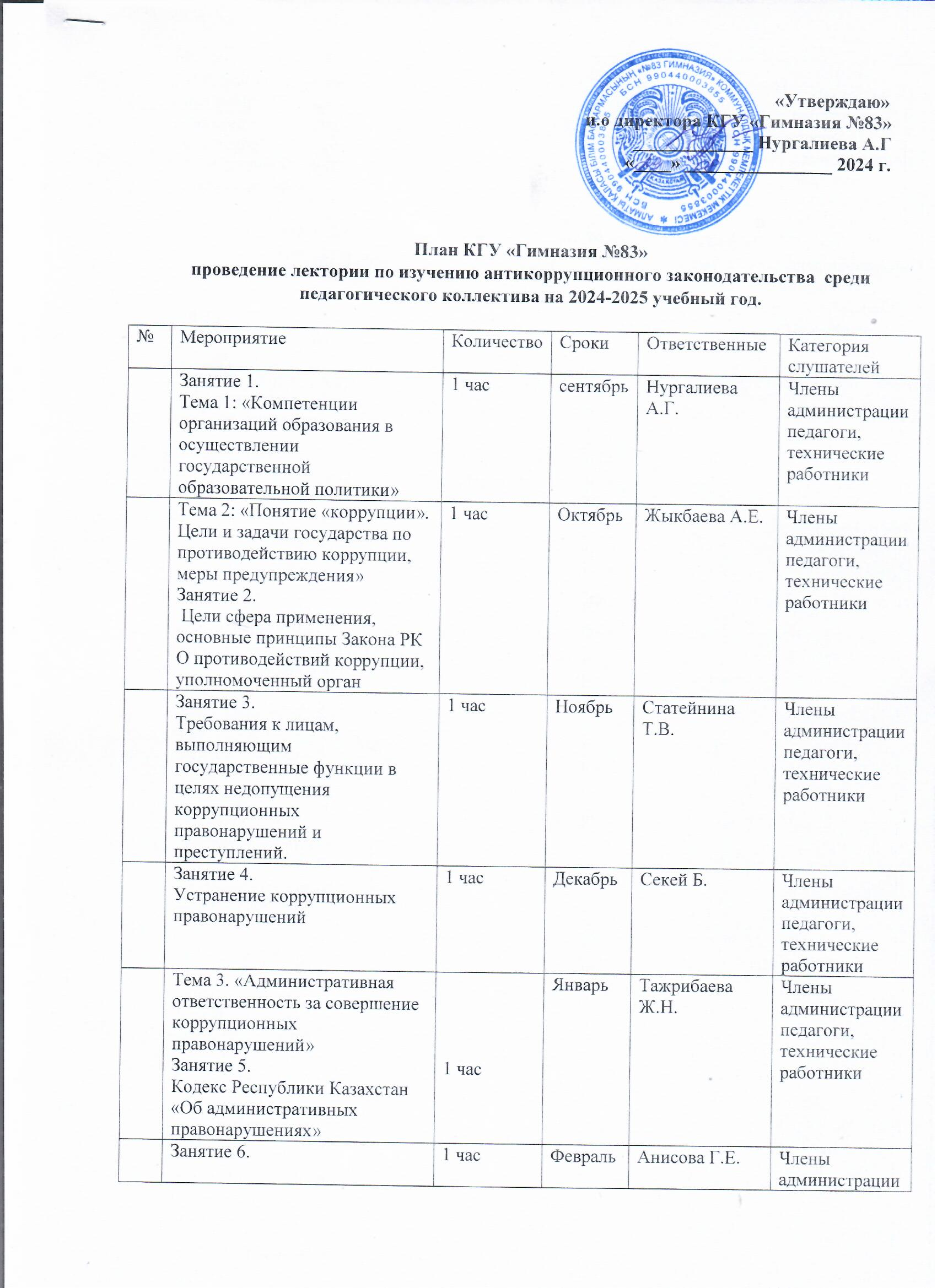 План проведение лектории по изучению антикоррупционного законодательства среди педагогического коллектива