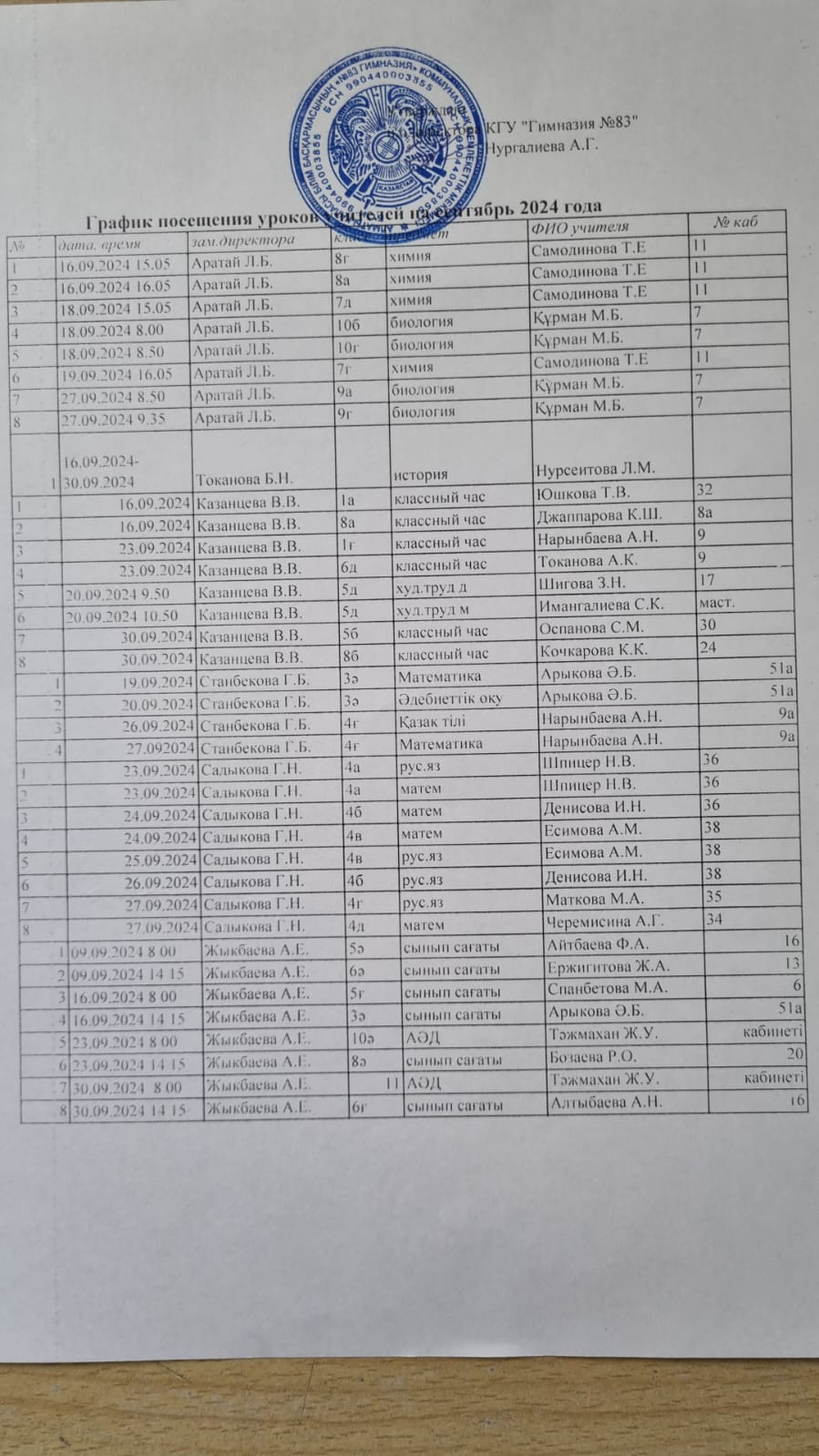 График посещаемости учителей на сентябрь 2024 года