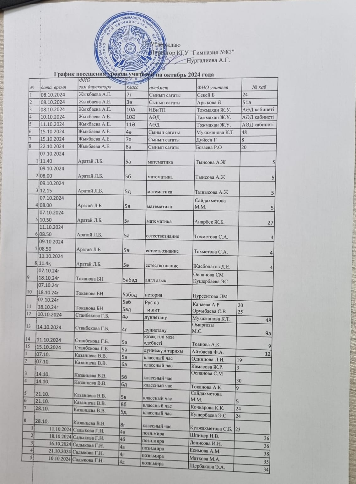 График посещения учителей на октябрь 2024 года